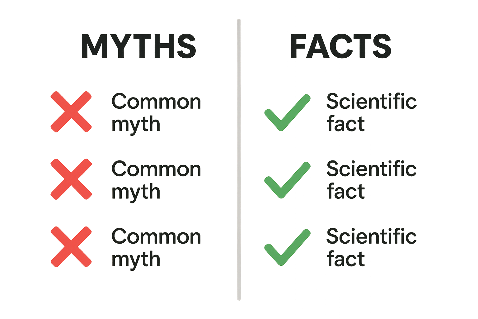 Common myths versus scientific facts about water-only hair washing